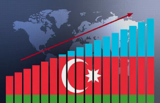 S&P : La croissance économique en Azerbaïdjan sera d’environ 2 % jusqu’en 2029