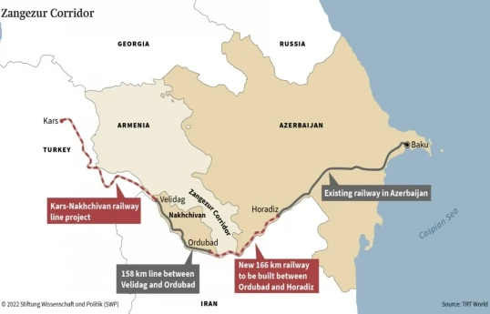 Dans le cadre du TRIPP, l’Arménie préparera des procédures pour la liaison entre le territoire principal de l’Azerbaïdjan et le Nakhitchevan