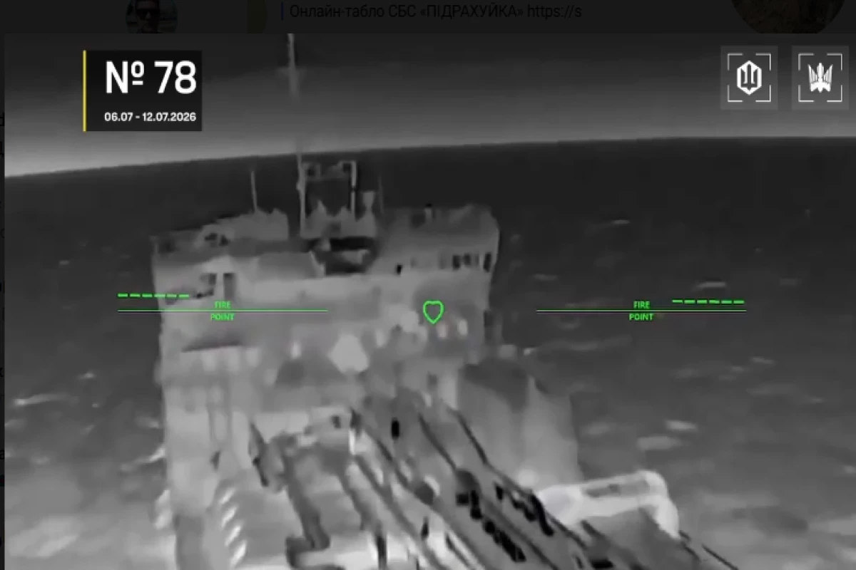 En une semaine, l’Ukraine a frappé 105 navires appartenant à la “flotte fantôme” de la Russie